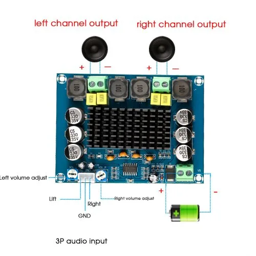 Vue 3 du produit