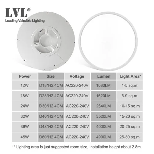 Vue 5 du produit