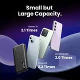 Vue 5 du produit
