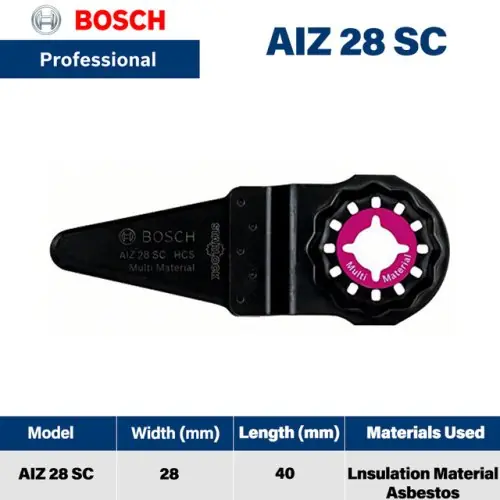 AIZ 28 SC
