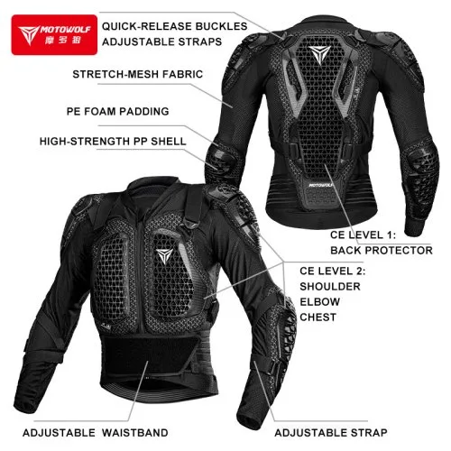Vue 3 du produit