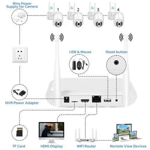 Vue 6 du produit