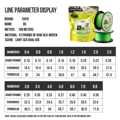 Vue 3 du produit
