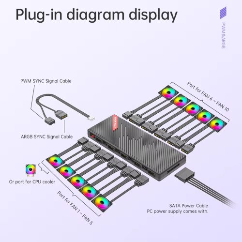 Image de Contrôleur ARGB PWM 5V avec Hub Séparateur Magnétique