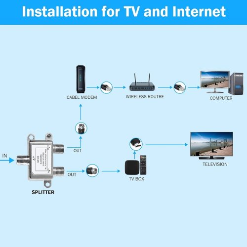 Vue 6 du produit
