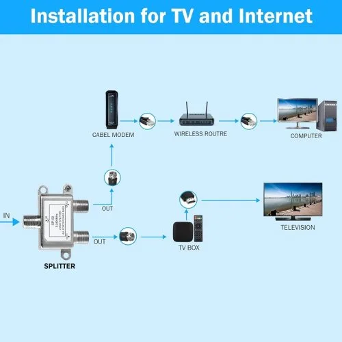 Vue 7 du produit