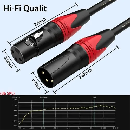 Vue 3 du produit