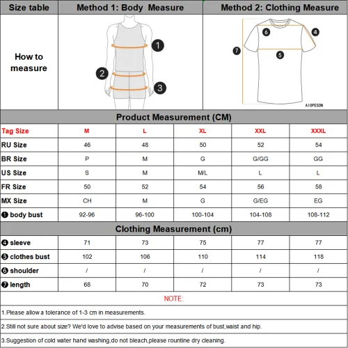 Vue 3 du produit