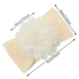 Vue 3 du produit