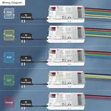 Vue 6 du produit