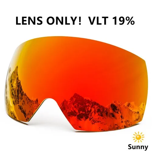 Rood lens