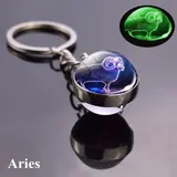 Vue 11 du produit