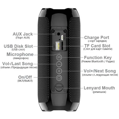 Vue 3 du produit