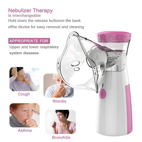 Afbeelding van Draagbare Vernevelaar voor Kinderen & Volwassenen – Stille Mesh Inhalator