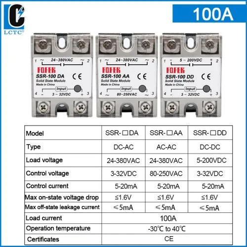 100A