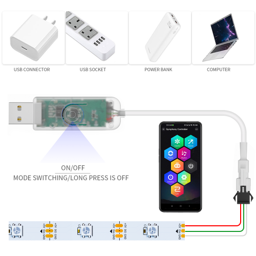Vue 3 du produit