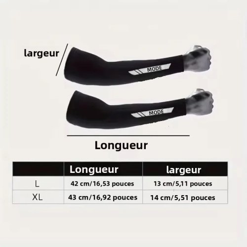 Vue 3 du produit