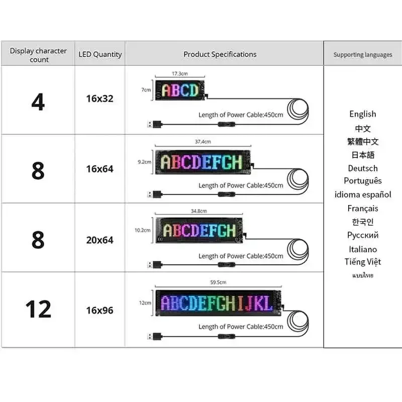 Vue 5 du produit