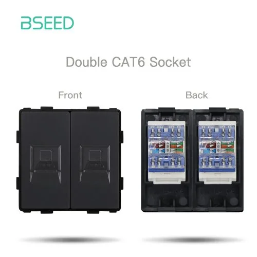 Podwójny Element CAT6