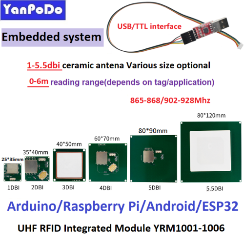 Image de Module RFID UHF pour Raspberry Pi - Lecture de Cartes d'Accès