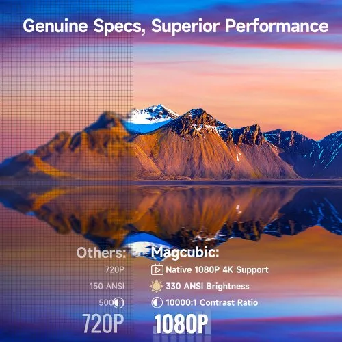 Vue 3 du produit
