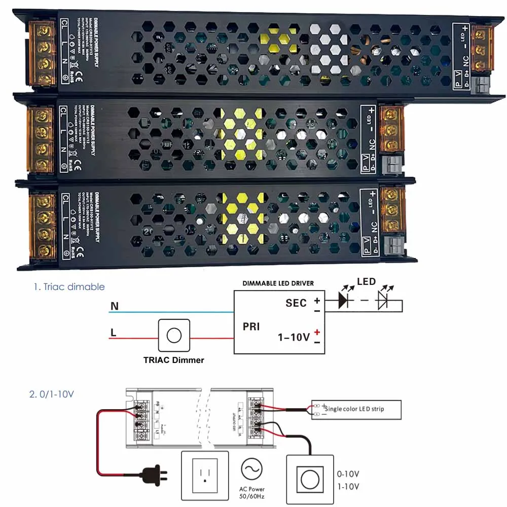 Vue 3 du produit