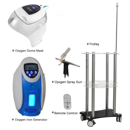Machine Card