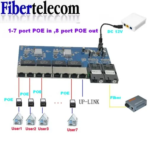 Vue 2 du produit