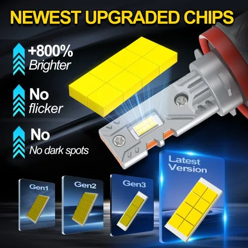 Vue 3 du produit