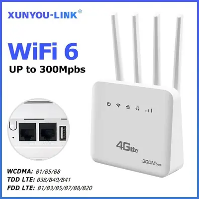 Image de Routeur WiFi 4G Ultra Rapide avec SIM