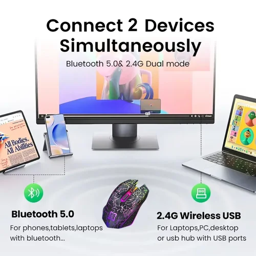 Vue 3 du produit