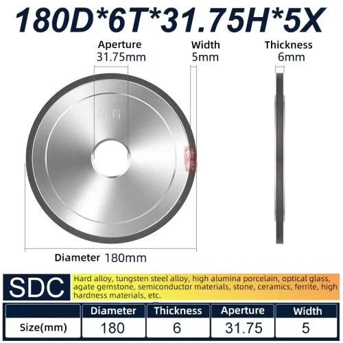 SDC 180D-6T
