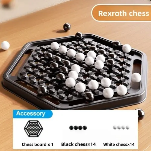 Échecs de Rexroth