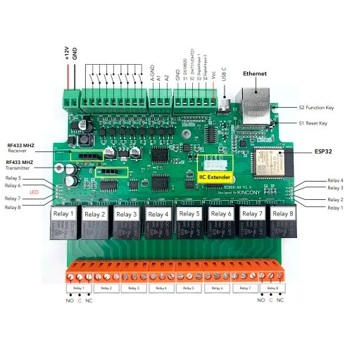 Vue 2 du produit