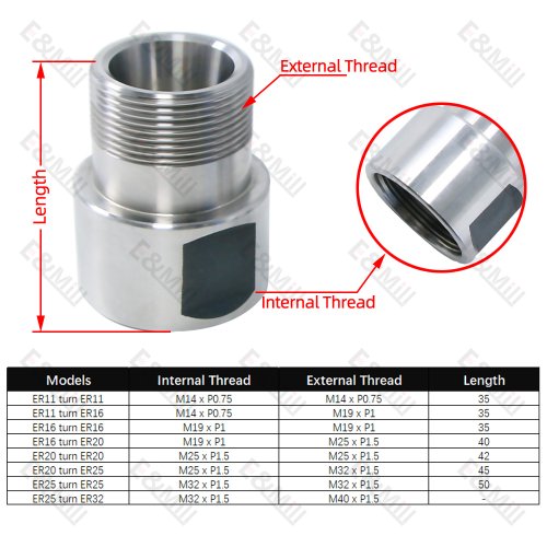 Imagen de Manguitos Adaptadores ER para Máquinas de Grabado – Precisión Industrial