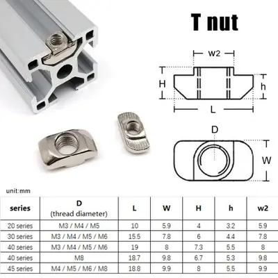 Image de Bloc T 20x avec Écrous Coulissants et Marteau à Boule - Pour Profilés Aluminium