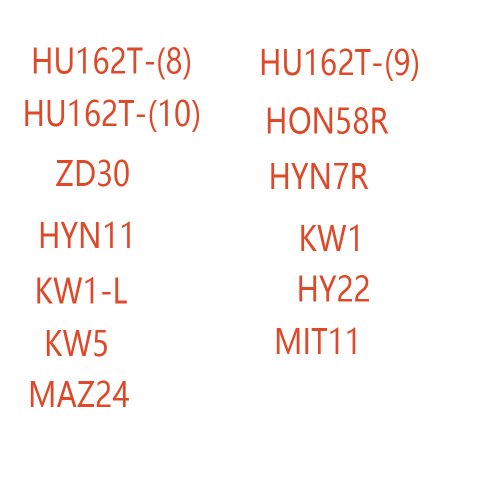 Imagen de Herramienta 2 en 1 para Arrancador de Automóvil - Compatible con Modelos Hu162t, Zd30, Hyn11, Kw1, Kw5, Maz24, Hon58r, Hy22 y Mit11