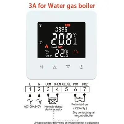 Image de Thermostat Intelligent Tuya Wi-Fi - Contrôlez Votre Chauffage à Distance