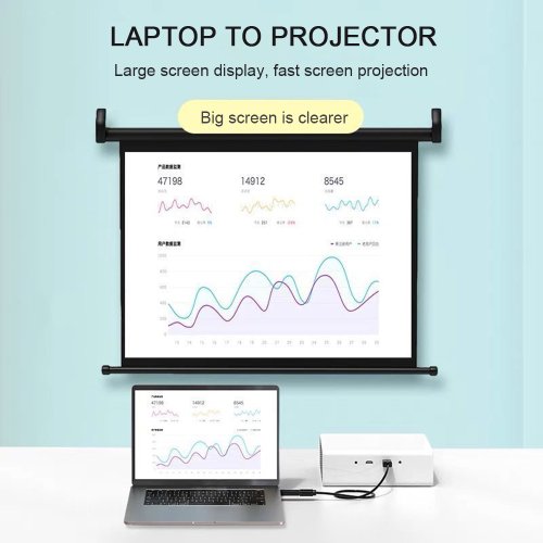 Vue 2 du produit