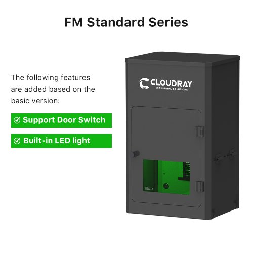 FM standaard