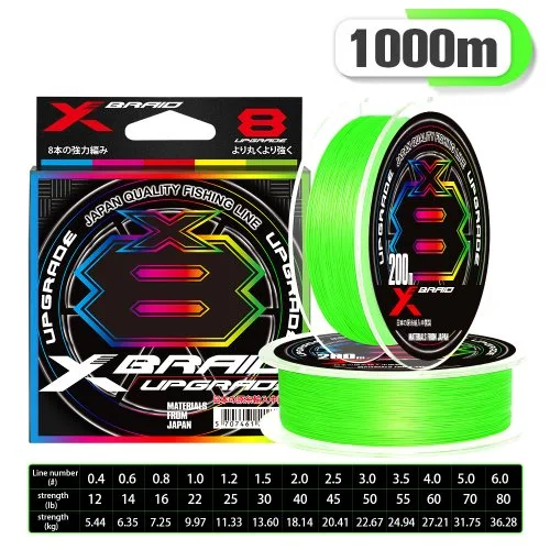 1000M 8X groen