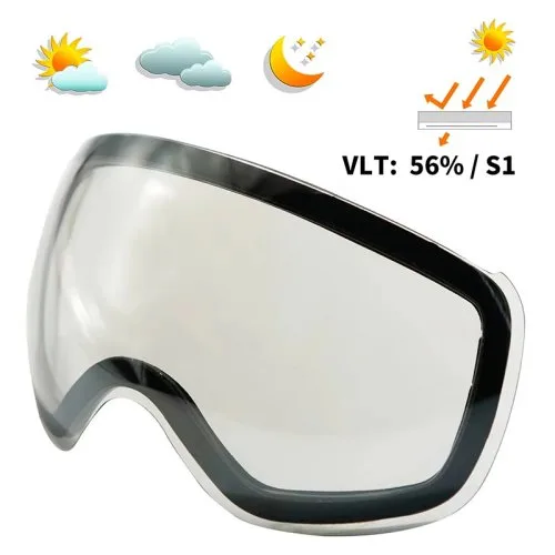 Lens 1
