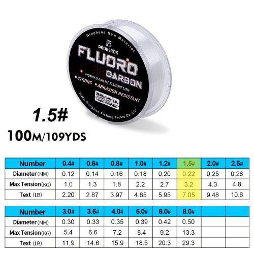 Bild von PROBEROS 100M Angelschnur mit Fluorkohlenstoffbeschichtung, 2,2 lb-29,3 lb, Kohlefaser-Monofilament-Vorfachschnur, sinkende Karpfenangelschnur