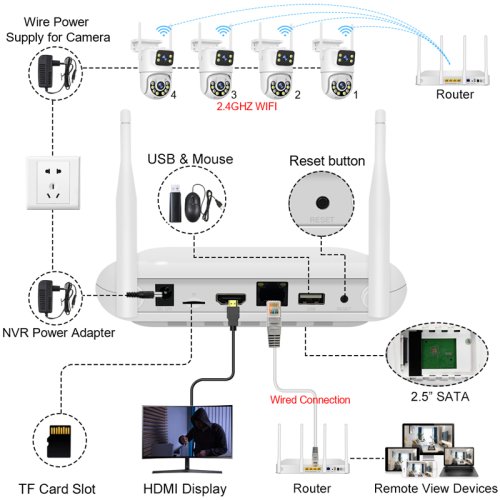 Vue 6 du produit