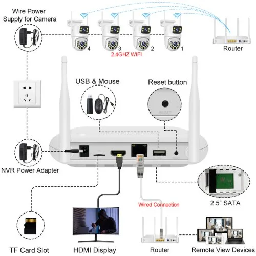 Vue 7 du produit