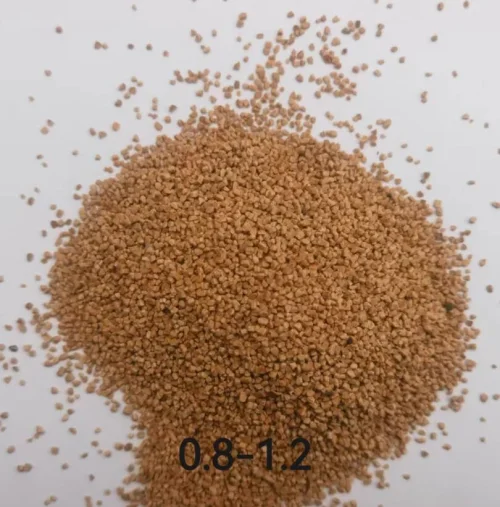 0.8-1.2mm