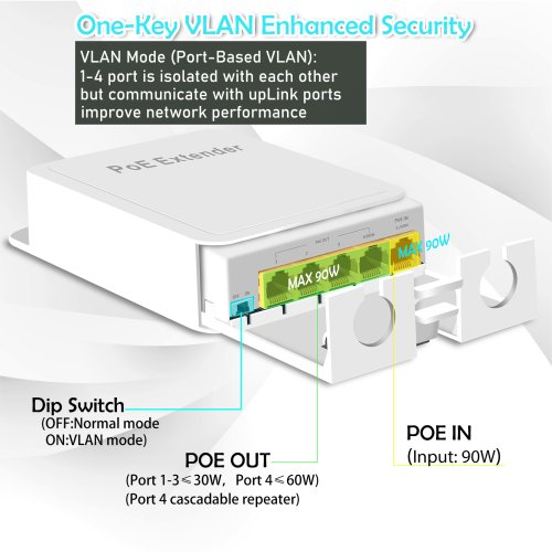Vue 3 du produit