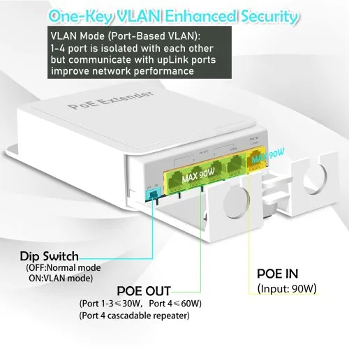 Vue 3 du produit