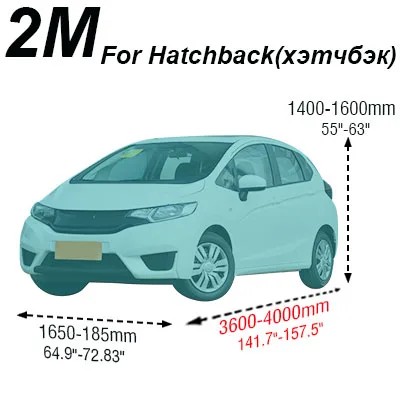 2M
