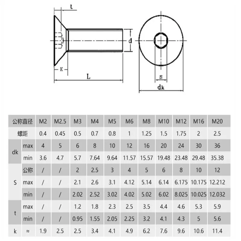 Vue 6 du produit